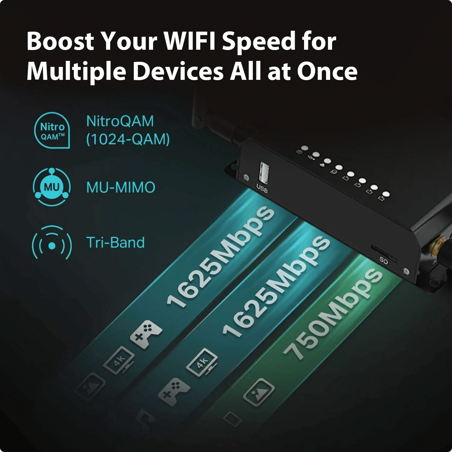 Best WiFi Router SmartX – Warehouse Top Deals